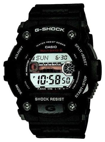 Gw 7900 clearance